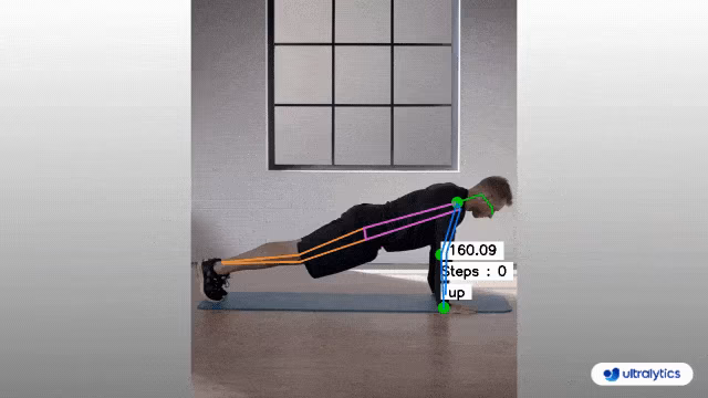PushUps Counting